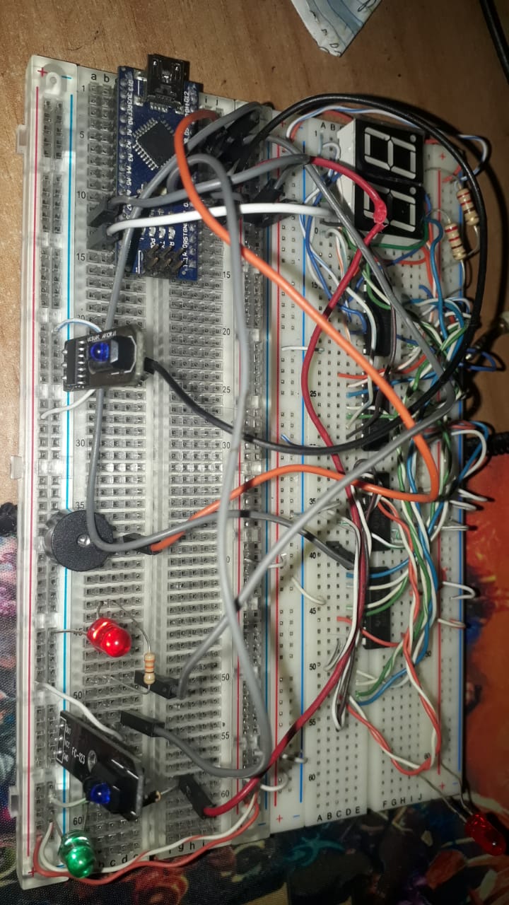 Capacity counter for a room