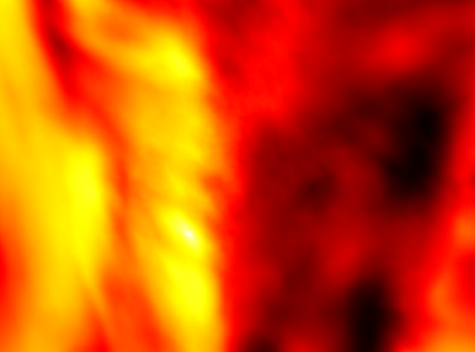 Convolution