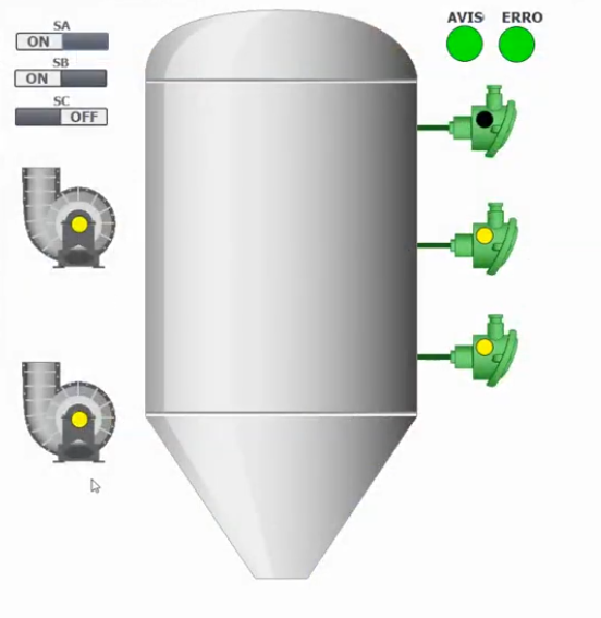 HMI - Tia Portal